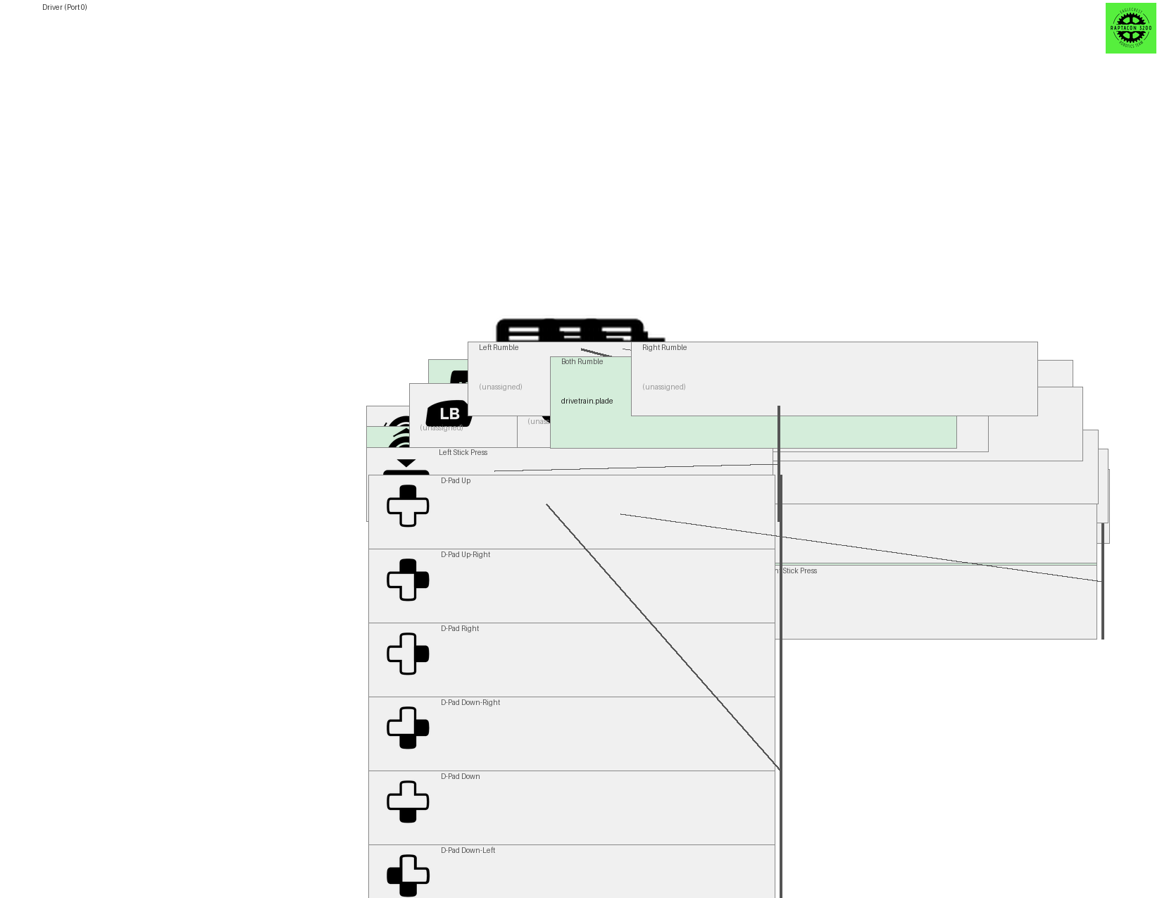 Controller Controller Map