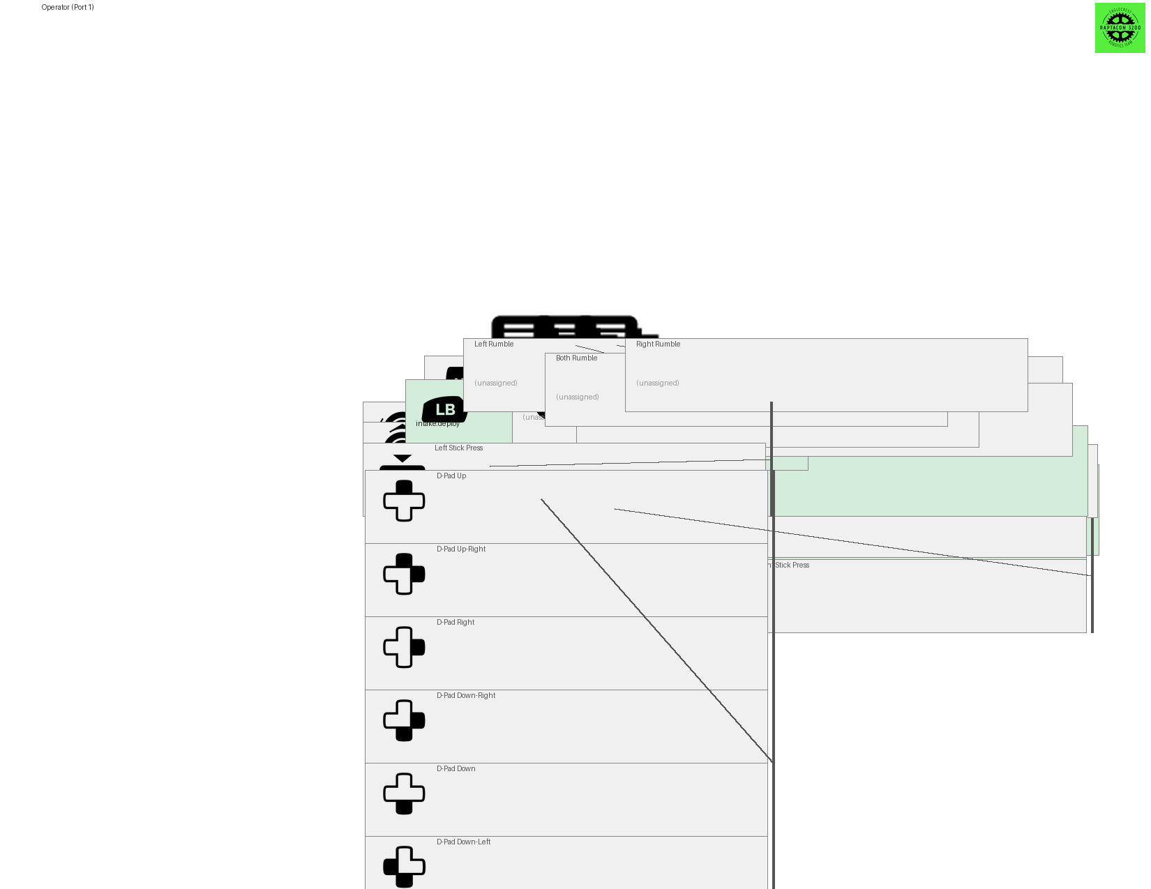 Controller Controller Map