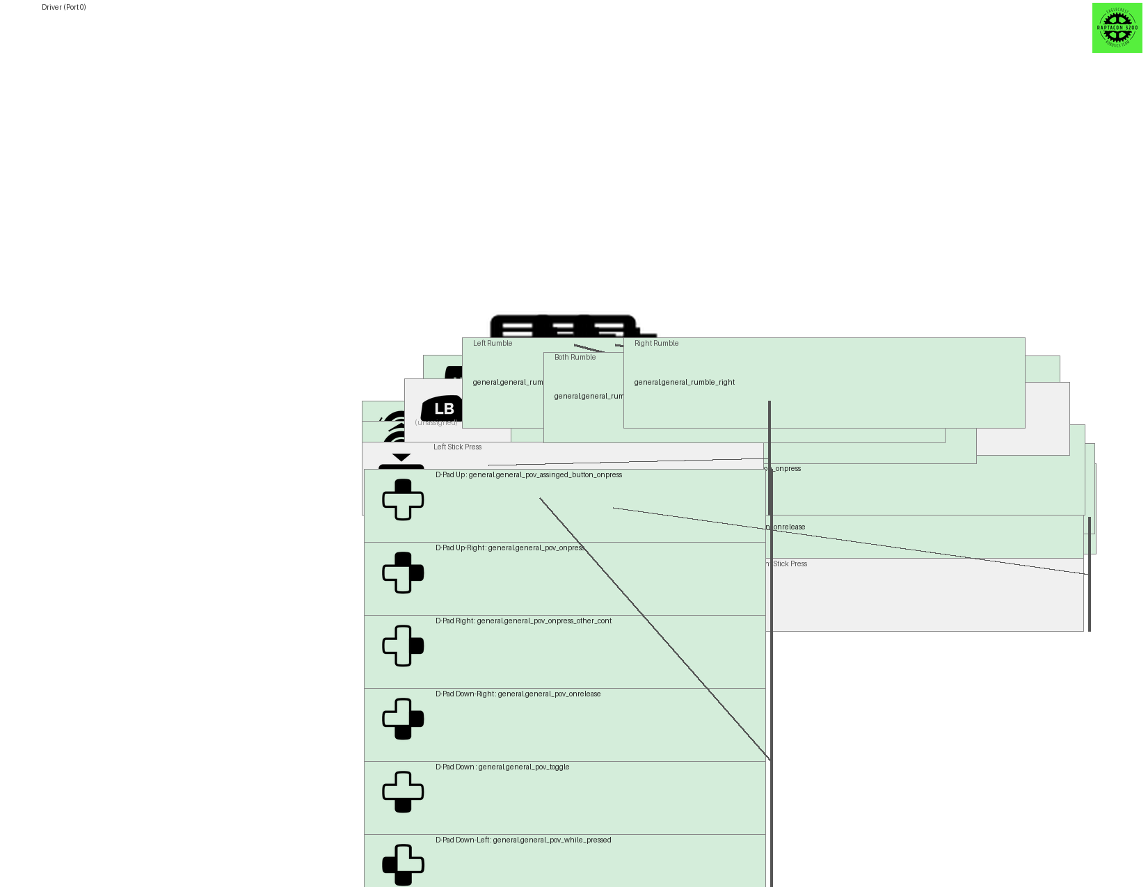General Unit Test Mappings Controller Map